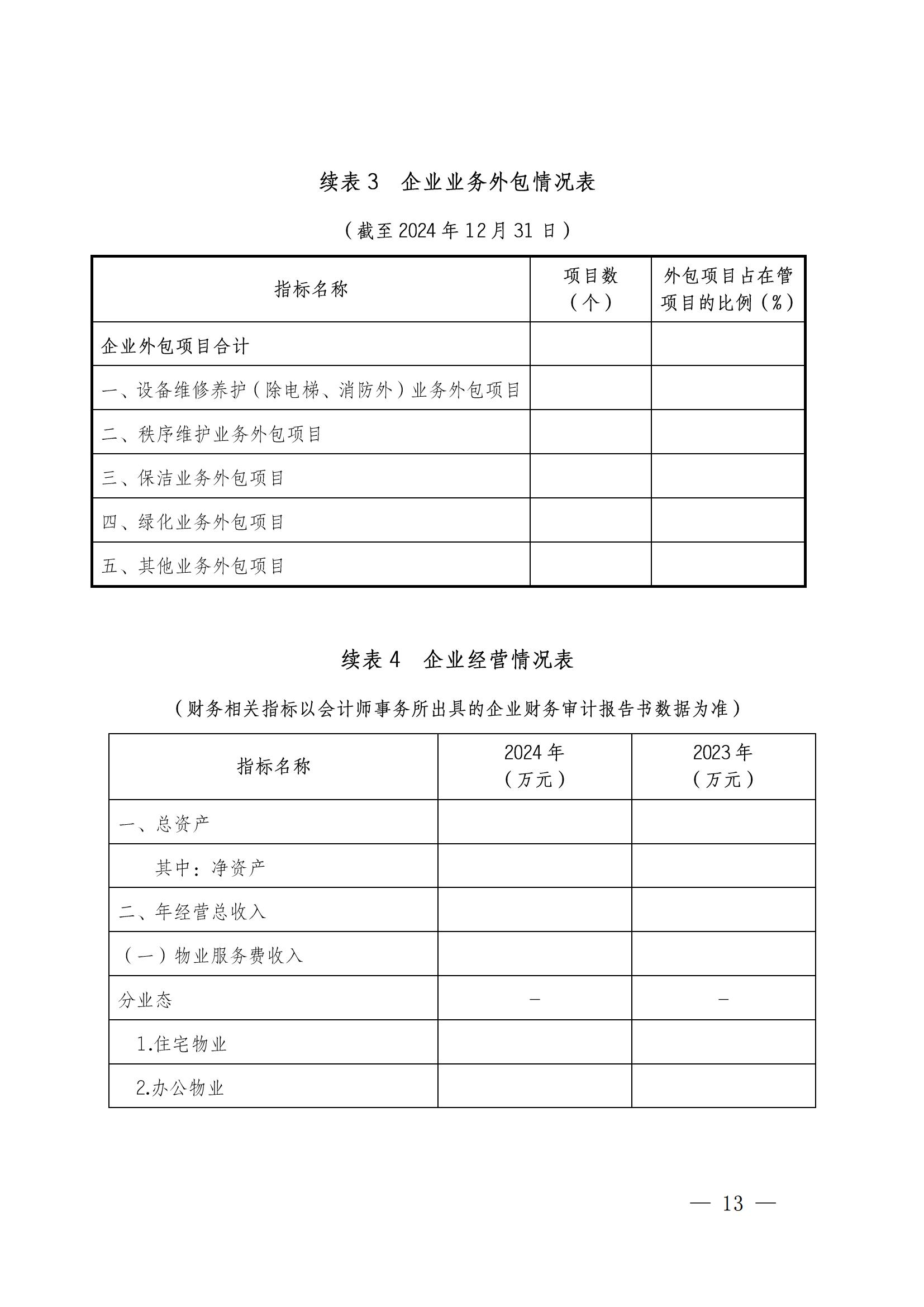 成物协发〔2025〕20号（关于开展2025年成都市物业服务行业发展报告暨企业综合实力研究数据采集的通知）_12